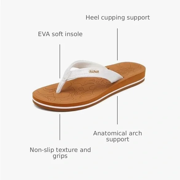 NWT Amazon (Brand Oncai) Women's White and Tan Sandals - Picture 2 of 5